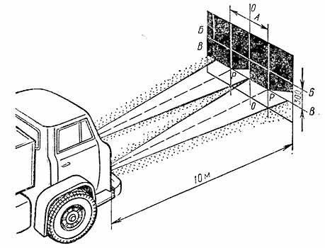 Схема регулировки фар грузового автомобиля